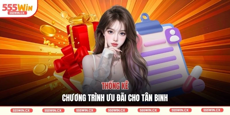 Đăng Ký 555WIN Với 3 Bước Khởi Đầu Nhận Quà Tặng May Mắn